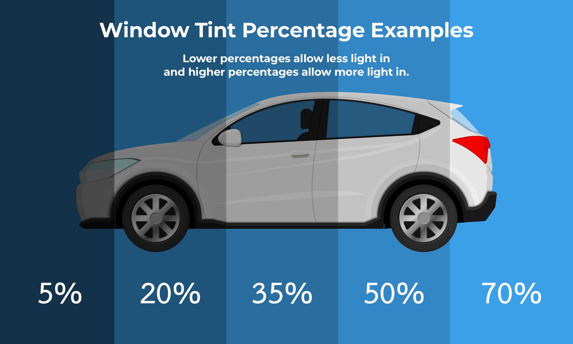 Massachusetts Tint Laws Cape Cod Tint Guy